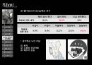 실버마케팅전략,실버마케팅,실버전략,실버,노인마케팅,노인마케팅전략 20페이지
