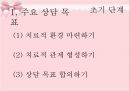 아동상담과정-역할놀이,수용,반응,공감,침묵,격려.PPT자료 3페이지