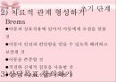 아동상담과정-역할놀이,수용,반응,공감,침묵,격려.PPT자료 7페이지