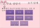 아동상담과정-역할놀이,수용,반응,공감,침묵,격려.PPT자료 8페이지