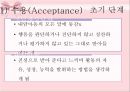 아동상담과정-역할놀이,수용,반응,공감,침묵,격려.PPT자료 9페이지