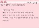 아동상담과정-역할놀이,수용,반응,공감,침묵,격려.PPT자료 12페이지