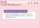 아동상담과정-역할놀이,수용,반응,공감,침묵,격려.PPT자료 20페이지