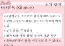 아동상담과정-역할놀이,수용,반응,공감,침묵,격려.PPT자료 21페이지