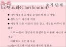 아동상담과정-역할놀이,수용,반응,공감,침묵,격려.PPT자료 22페이지