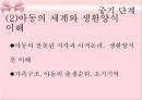 아동상담과정-역할놀이,수용,반응,공감,침묵,격려.PPT자료 31페이지