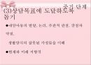 아동상담과정-역할놀이,수용,반응,공감,침묵,격려.PPT자료 32페이지