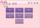 아동상담과정-역할놀이,수용,반응,공감,침묵,격려.PPT자료 33페이지