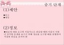 아동상담과정-역할놀이,수용,반응,공감,침묵,격려.PPT자료 34페이지