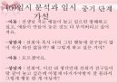 아동상담과정-역할놀이,수용,반응,공감,침묵,격려.PPT자료 40페이지