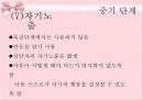 아동상담과정-역할놀이,수용,반응,공감,침묵,격려.PPT자료 41페이지