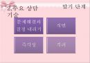 아동상담과정-역할놀이,수용,반응,공감,침묵,격려.PPT자료 43페이지