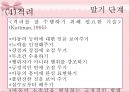 아동상담과정-역할놀이,수용,반응,공감,침묵,격려.PPT자료 52페이지