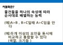 아동기억발달,아동기억,아동기 사고의 특성,기억의 종류와 과정.ppt 7페이지