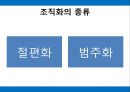 아동기억발달,아동기억,아동기 사고의 특성,기억의 종류와 과정.ppt 18페이지
