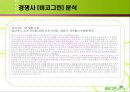아락실(변비약) 마케팅전략 및 기업분석 12페이지