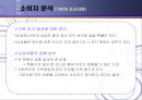 아락실(변비약) 마케팅전략 및 기업분석 17페이지