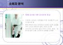 아락실(변비약) 마케팅전략 및 기업분석 20페이지