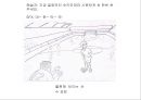 아락실(변비약) 마케팅전략 및 기업분석 24페이지