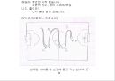 아락실(변비약) 마케팅전략 및 기업분석 27페이지