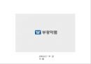 아락실(변비약) 마케팅전략 및 기업분석 31페이지