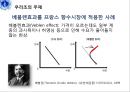 아모레퍼시픽,아모레퍼시픽마케팅전략,아모레퍼시픽 프랑스마케팅전략,롤리타렘피카 3페이지