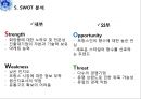 아모레퍼시픽,아모레퍼시픽마케팅전략,아모레퍼시픽 프랑스마케팅전략,롤리타렘피카 23페이지