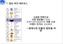 아모레퍼시픽,아모레퍼시픽마케팅전략,아모레퍼시픽 프랑스마케팅전략,롤리타렘피카 30페이지