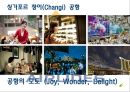 싱가폴항공,마케팅,브랜드,브랜드마케팅,기업,서비스마케팅,글로벌,경영,시장,사례,swot,stp,4p 8페이지