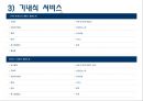 싱가폴항공,마케팅,브랜드,브랜드마케팅,기업,서비스마케팅,글로벌,경영,시장,사례,swot,stp,4p 31페이지
