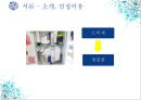 아모레퍼시픽,아모레퍼시픽마케팅전략,아모레퍼시픽기업분석,Amore Pacific,Amore Pacific마케팅전략 4페이지