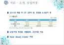 아모레퍼시픽,아모레퍼시픽마케팅전략,아모레퍼시픽기업분석,Amore Pacific,Amore Pacific마케팅전략 5페이지