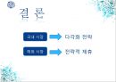 아모레퍼시픽,아모레퍼시픽마케팅전략,아모레퍼시픽기업분석,Amore Pacific,Amore Pacific마케팅전략 31페이지