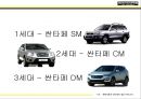 싼타페,싼타페마케팅전략,싼타페의성공사례,현대자동차마케팅전략 7페이지