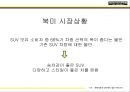싼타페,싼타페마케팅전략,싼타페의성공사례,현대자동차마케팅전략 10페이지