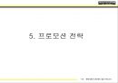 싼타페,싼타페마케팅전략,싼타페의성공사례,현대자동차마케팅전략 24페이지