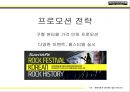 싼타페,싼타페마케팅전략,싼타페의성공사례,현대자동차마케팅전략 34페이지