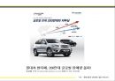 싼타페,싼타페마케팅전략,싼타페의성공사례,현대자동차마케팅전략 40페이지