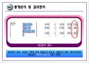 심리적 거리 관점에 따른, 20대 소비자의 패밀리 레스토랑 선호요인에 관한 연구 73페이지