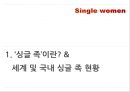싱글족,여성싱글,싱글족과소비,싱글족현황,세계및국내싱글족 3페이지