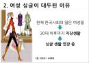 싱글족,여성싱글,싱글족과소비,싱글족현황,세계및국내싱글족 9페이지