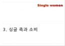 싱글족,여성싱글,싱글족과소비,싱글족현황,세계및국내싱글족 11페이지