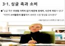 싱글족,여성싱글,싱글족과소비,싱글족현황,세계및국내싱글족 12페이지