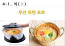싱글족,여성싱글,싱글족과소비,싱글족현황,세계및국내싱글족 25페이지