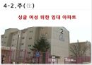 싱글족,여성싱글,싱글족과소비,싱글족현황,세계및국내싱글족 31페이지