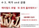 싱글족,여성싱글,싱글족과소비,싱글족현황,세계및국내싱글족 38페이지