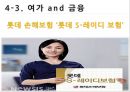 싱글족,여성싱글,싱글족과소비,싱글족현황,세계및국내싱글족 40페이지