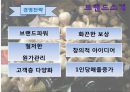썬앳푸드기업분석,썬앳푸드마케팅전략,썬앳푸드기업문화,프랜차이즈식당 13페이지