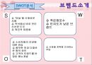 썬앳푸드기업분석,썬앳푸드마케팅전략,썬앳푸드기업문화,프랜차이즈식당 15페이지
