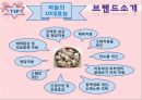 썬앳푸드기업분석,썬앳푸드마케팅전략,썬앳푸드기업문화,프랜차이즈식당 17페이지